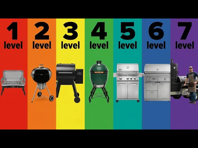 Structuring a $200-to-$34,000 Grill Documentary So Viewers Stay for the Climb